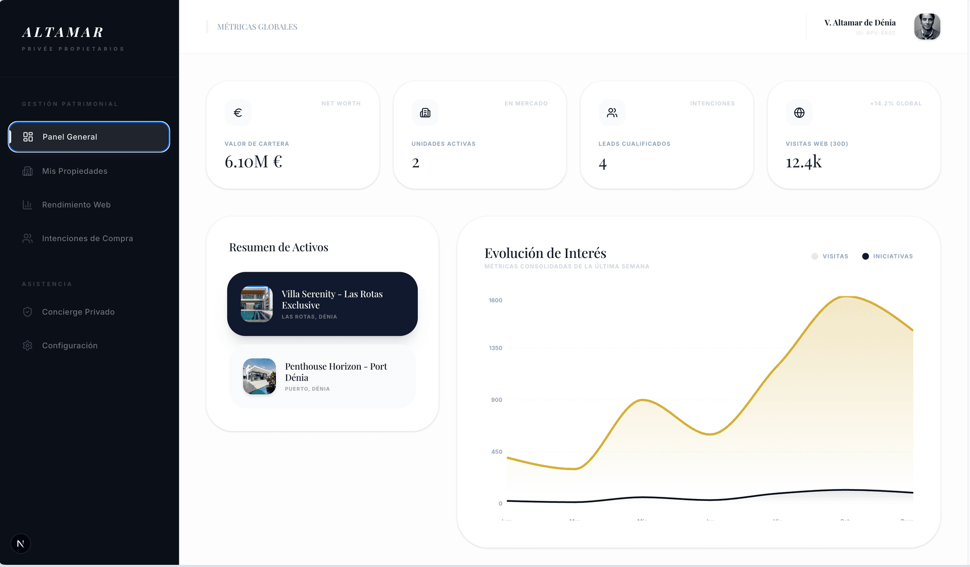 Altamar — Portal del Propietario