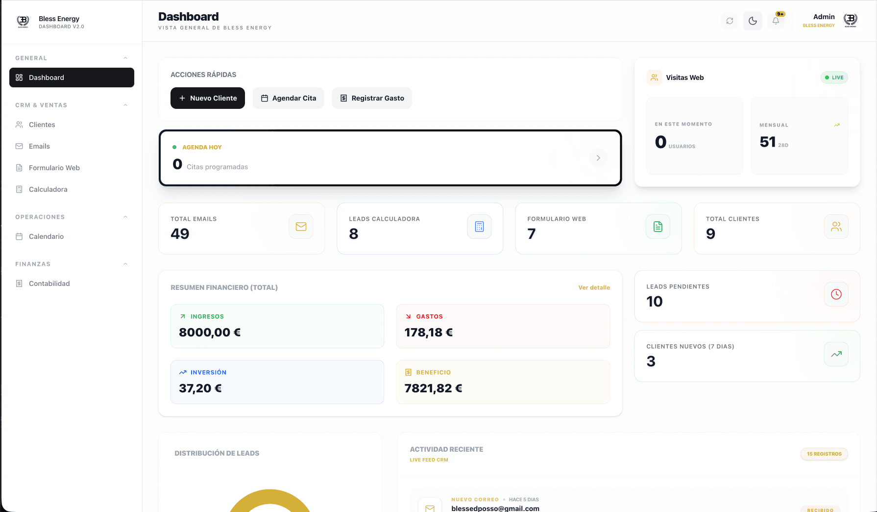 Bless Energy Internal SaaS Dashboard