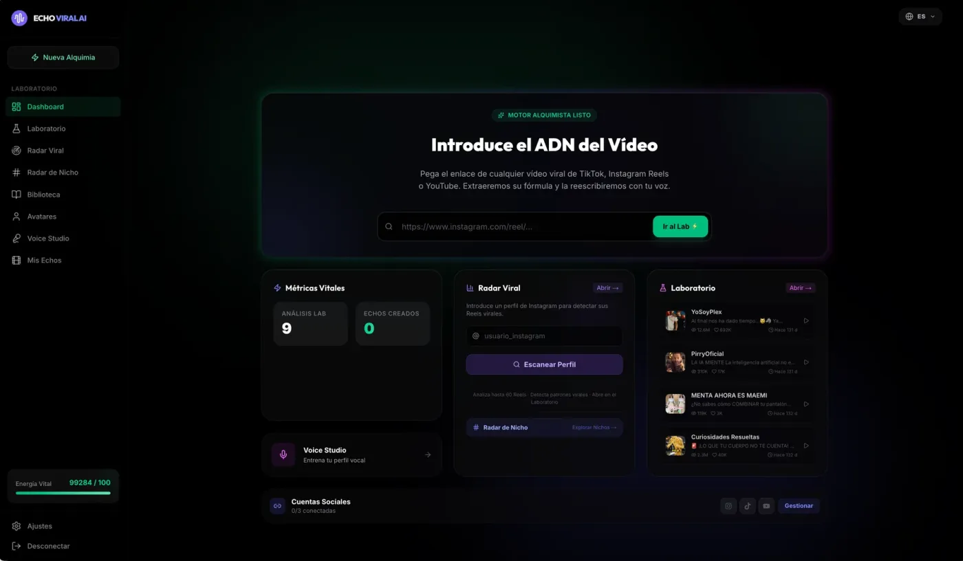 Panel de la plataforma Echo Viral AI