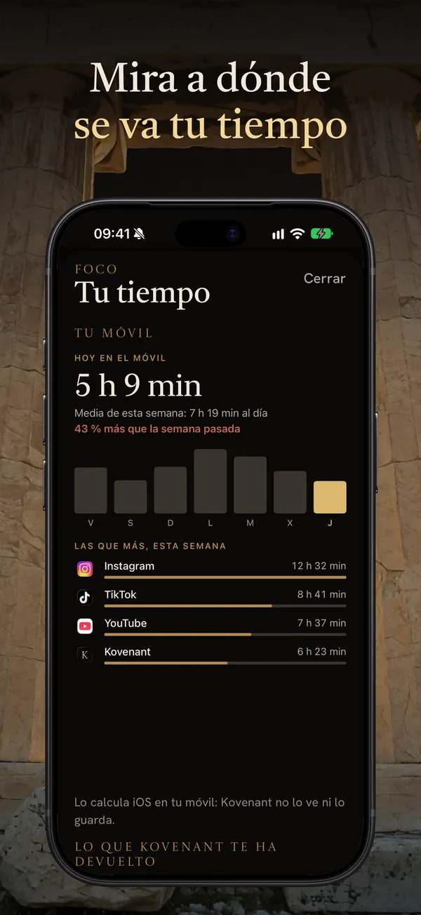 Tu tiempo: uso del móvil por día y por app